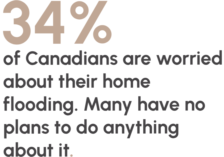 34% of Canadians are worried about their home flooding. Many have no plans to do anything about it.
