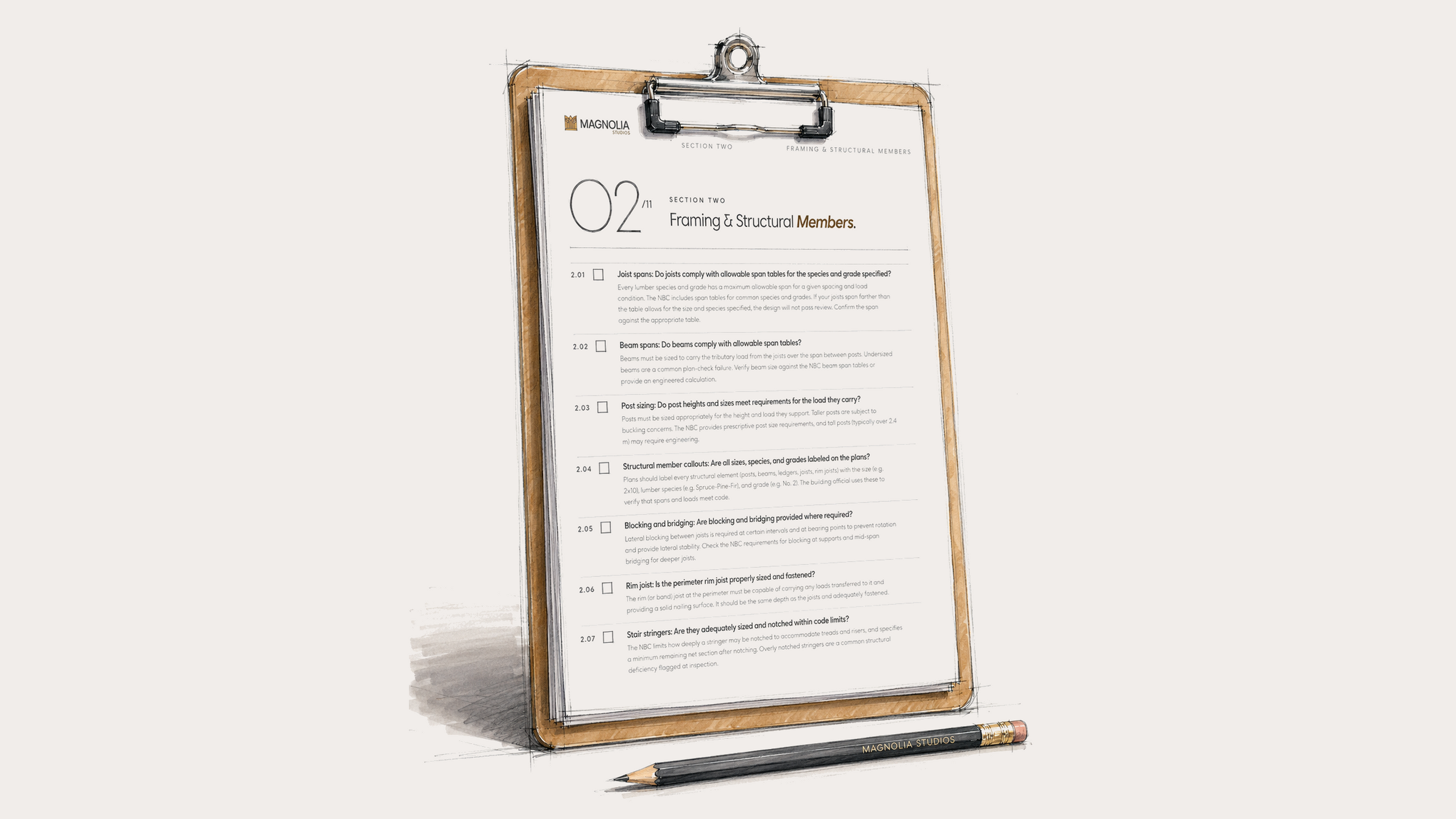 Permit Checklist Sketch